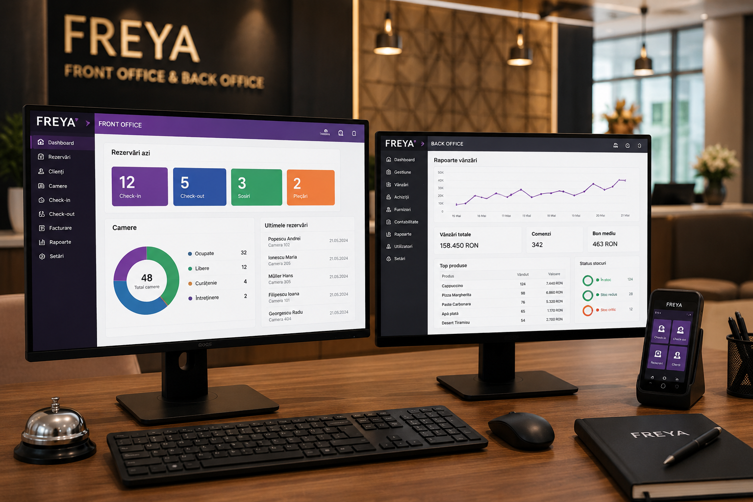 Freya Front Office si Back Office – solutie digitala pentru hoteluri, restaurante si afaceri HoReCa