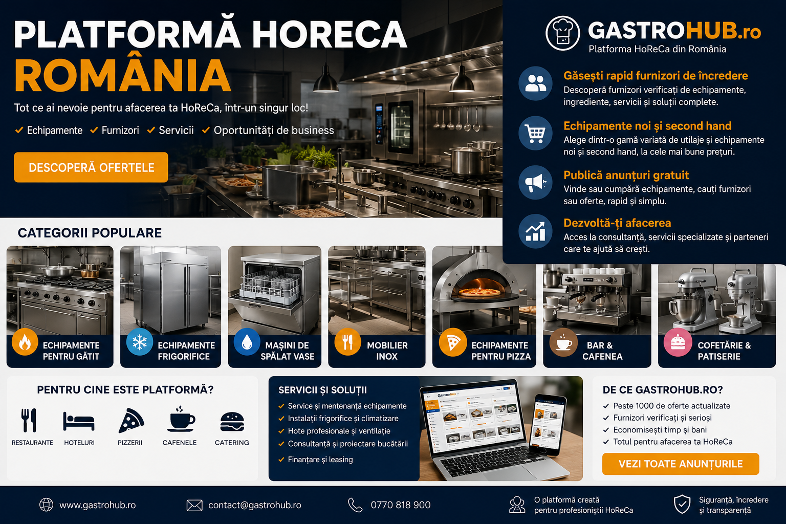 Platforma HoReCa Romania - Cum te poate ajuta sa iti dezvolti afacerea in industria ospitalitatii