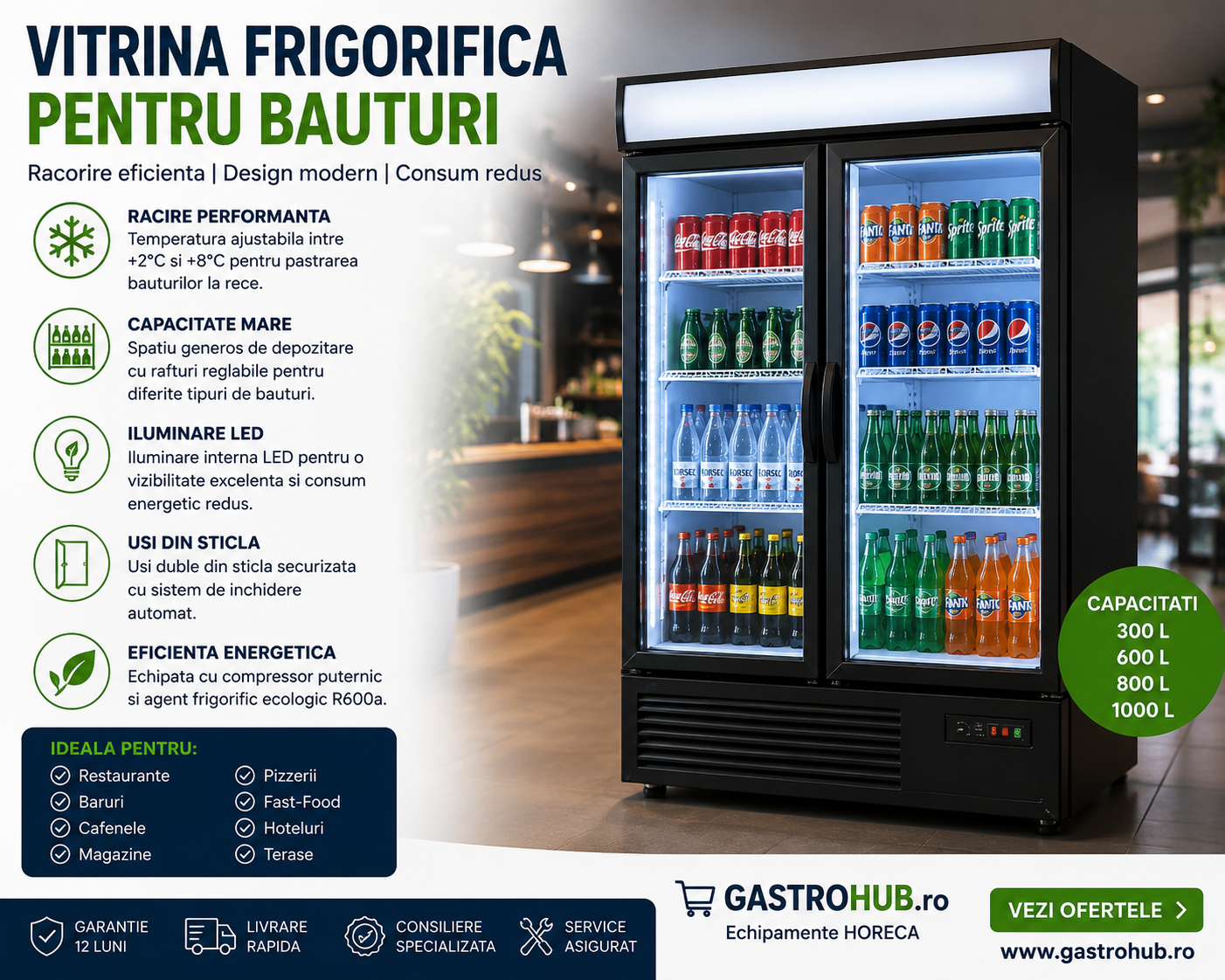 Vitrina frigorifica pentru bauturi – ghid complet pentru alegerea modelului potrivit