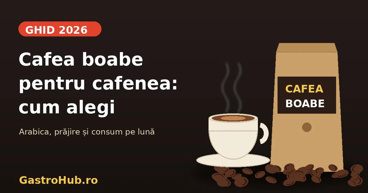 Cafea boabe pentru cafenea: cum alegi și câtă cafea consumi pe lună (ghid 2026)