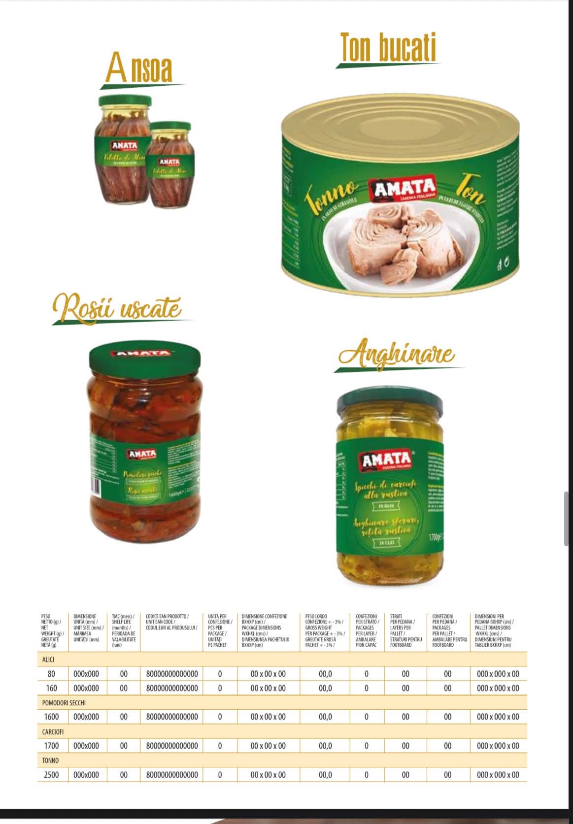 Conserve Italiene Amata HoReCa - Ton 2.5KG, Ansoa, Rosii Uscate si Anghinare