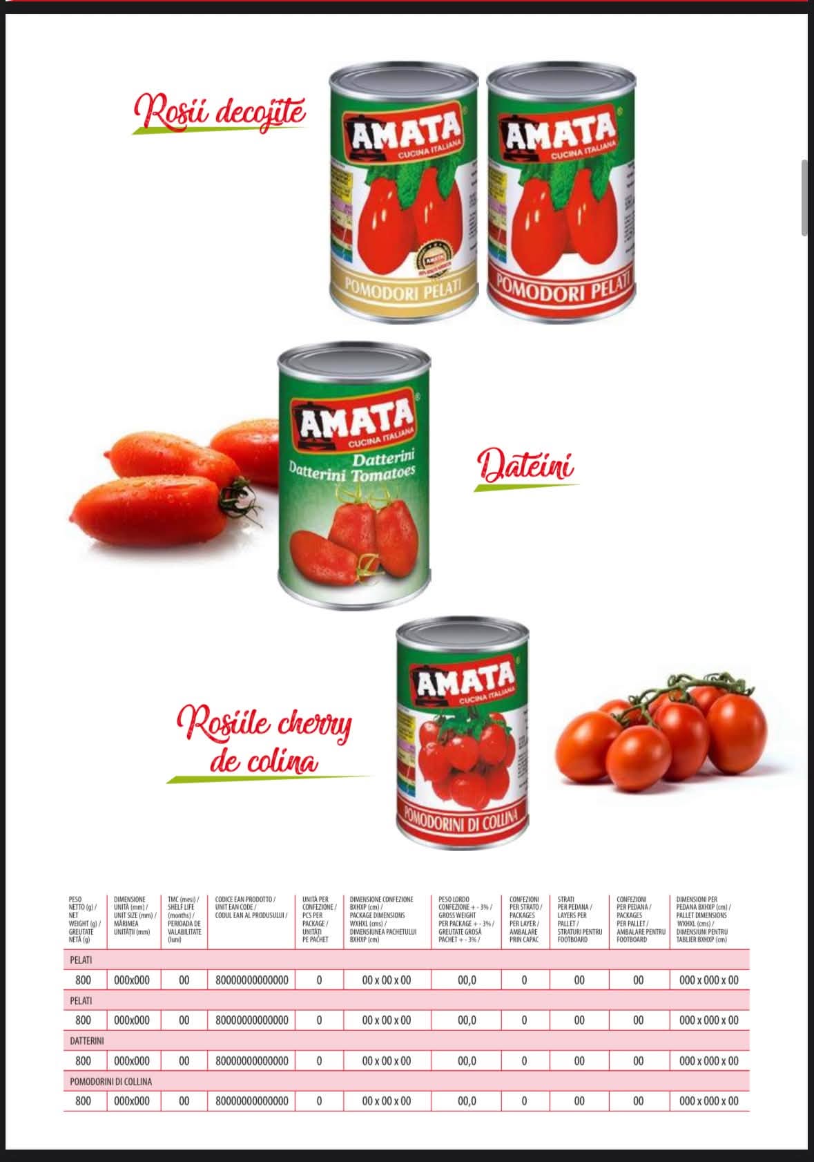 Rosii Italiene AMATA la Conserva 800g - Rosii Decojite, Datterini si Cherry HoReCa