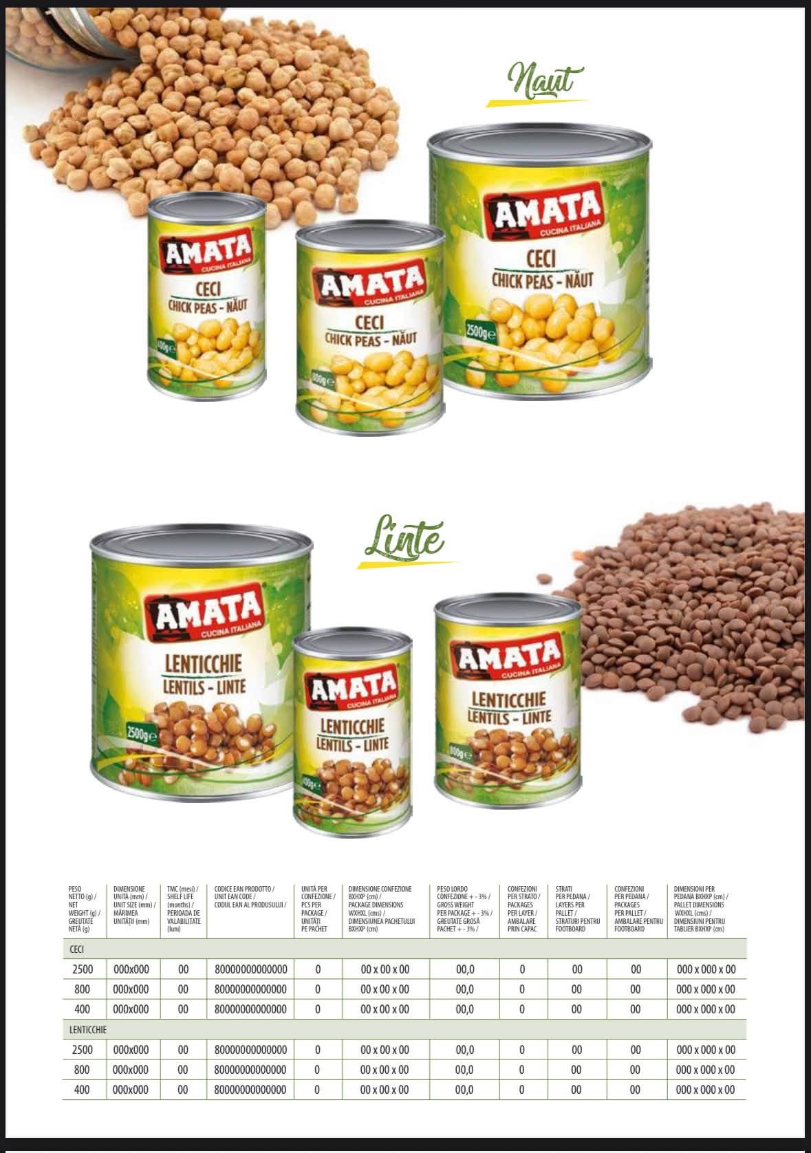 Naut si Linte AMATA la Conserva 400g, 800g si 2.5kg - Profesional HoReCa