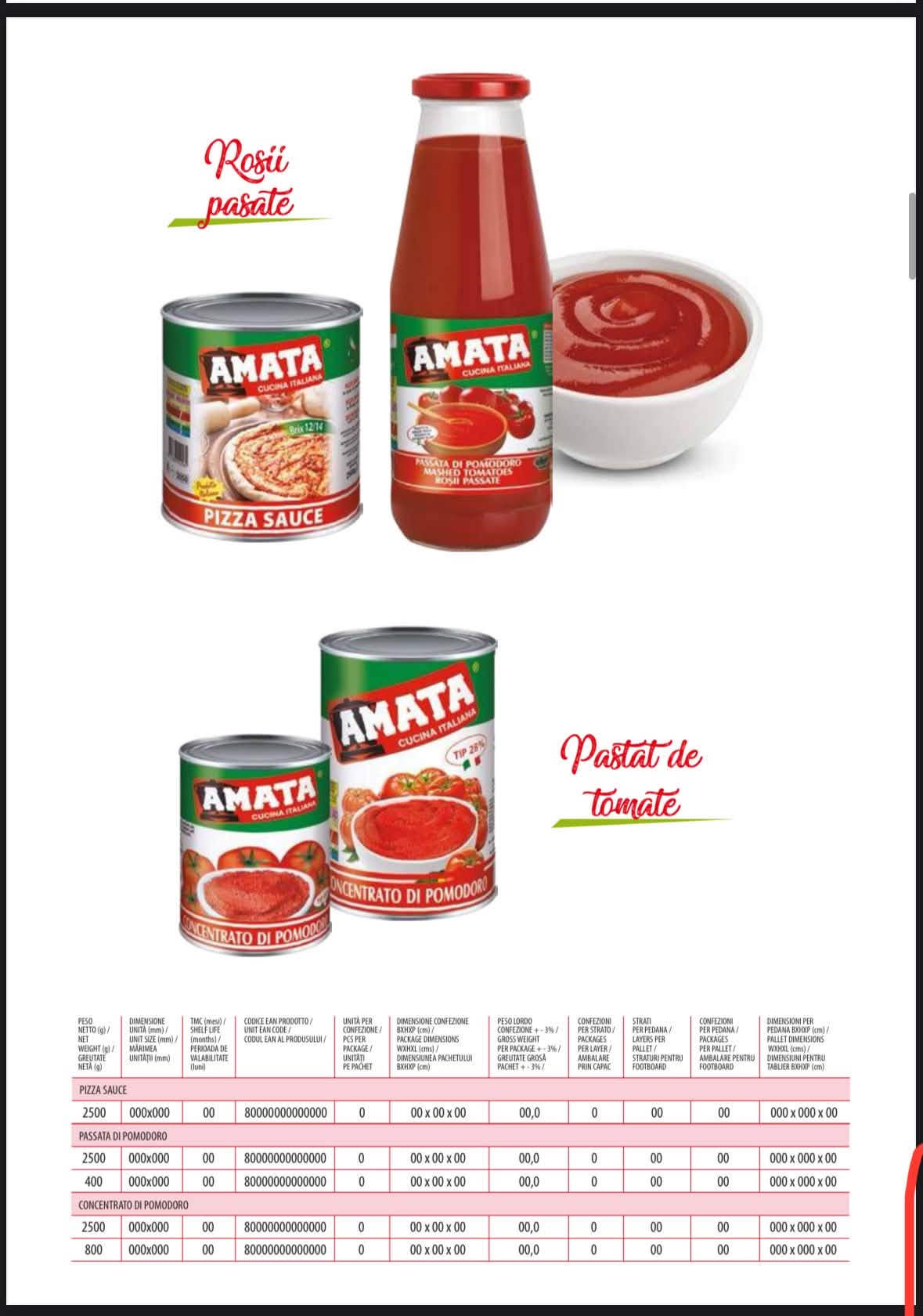 Sos Pizza, Passata de Rosii si Pasta de Tomate AMATA - Produse HoReCa