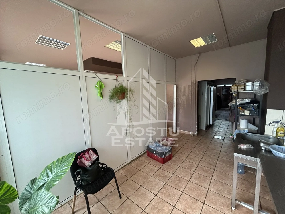 Spatiu HoReCa de Inchiriat Timisoara – 85 mp, Vad Comercial Piata Aurora