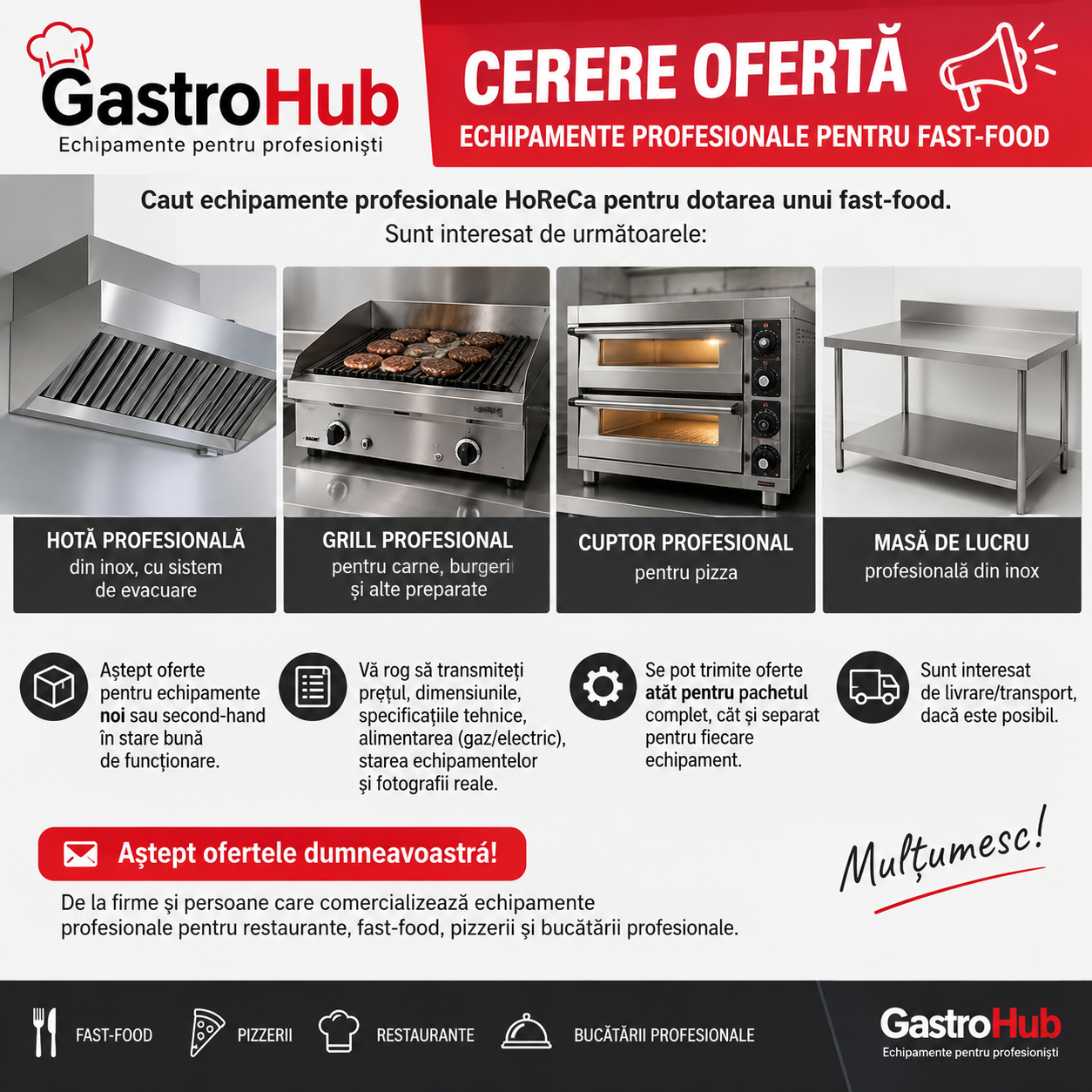 CERERE OFERTA – ECHIPAMENTE PROFESIONALE PENTRU FAST-FOOD